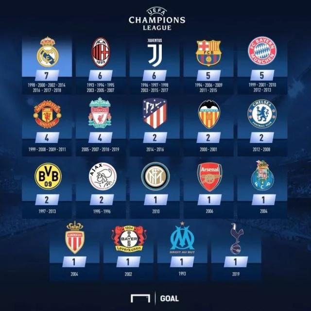 德天空：多特19岁边锋坎贝尔已向俱乐部表示希望在冬窗离队（德媒：多特19岁边锋坎贝尔已告知俱乐部盼在冬窗离队）