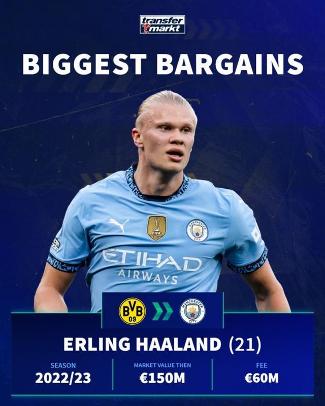 高开低走！利物浦近9轮仅取7分，与赛季初对比明显（强势开局难延续！利物浦近9轮仅得7分，与赛季初形成鲜明反差）